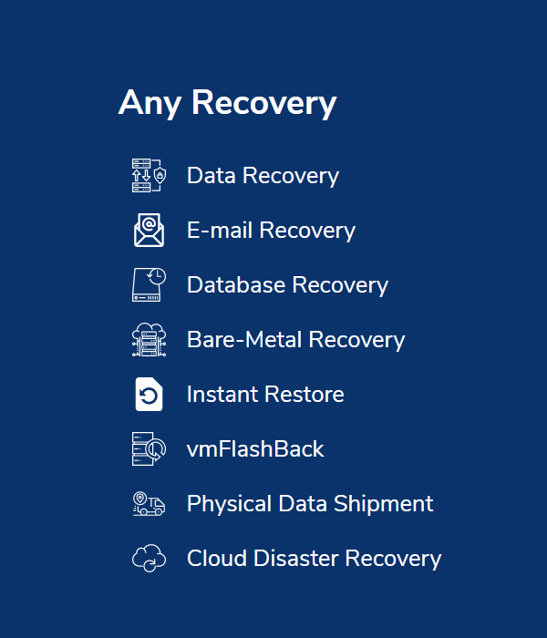 acronis cloud backup